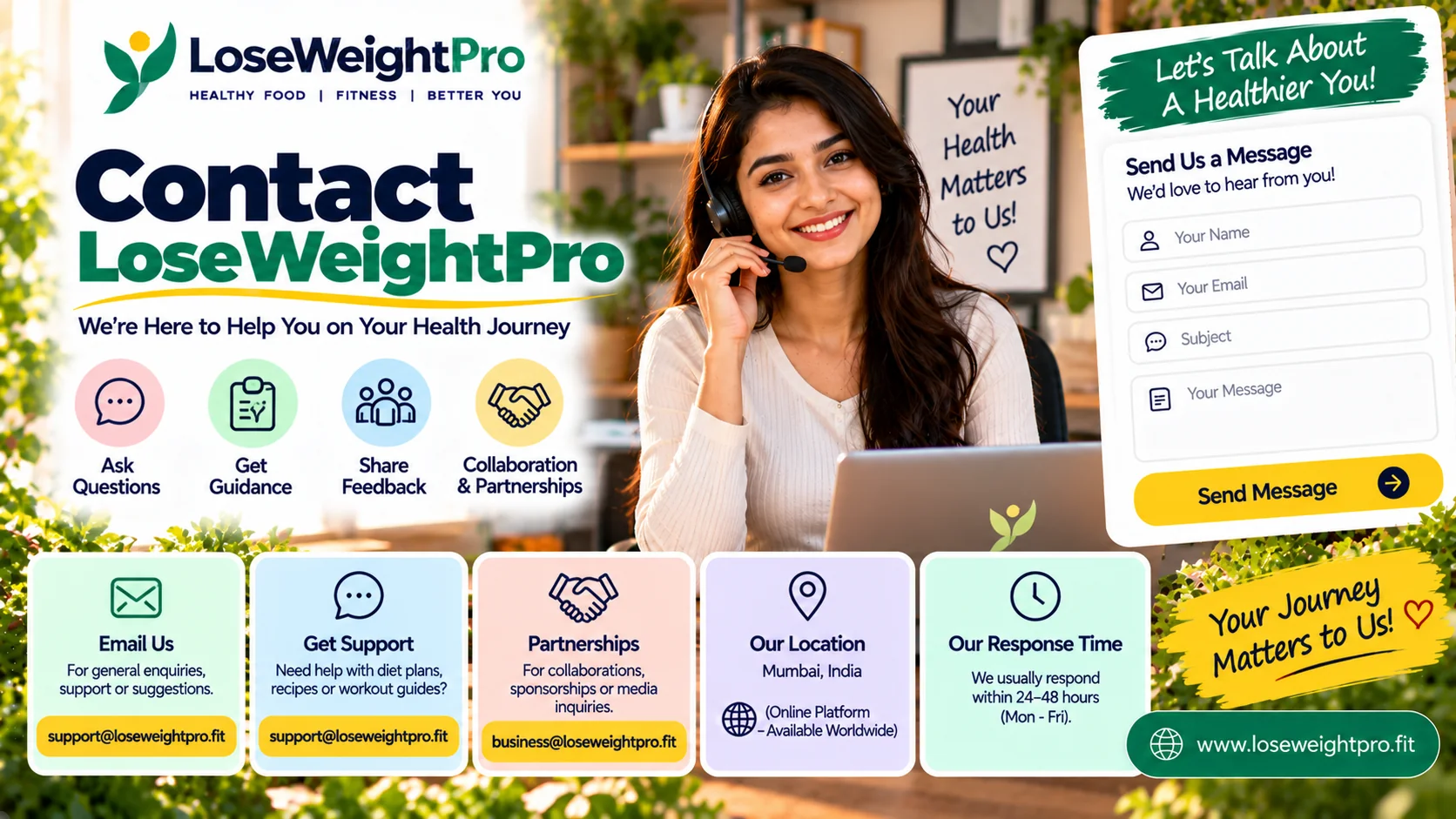 Contact LoseWeightPro